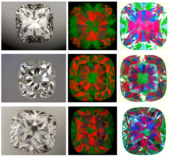 aset images and comparison for cushion cut diamonds