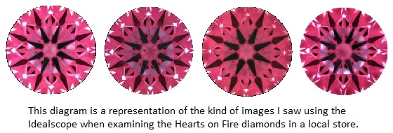idealscope of hearts on fire diamonds