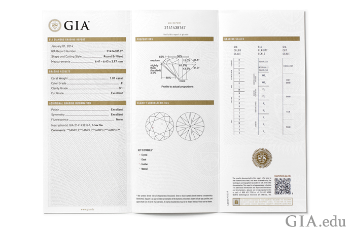 A GIA Diamond Grading Report shows a diamond’s weight