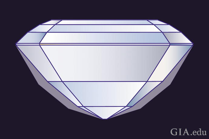 An illustration of a diamond showing excessive bulge as seen by gray areas on either side of the outline