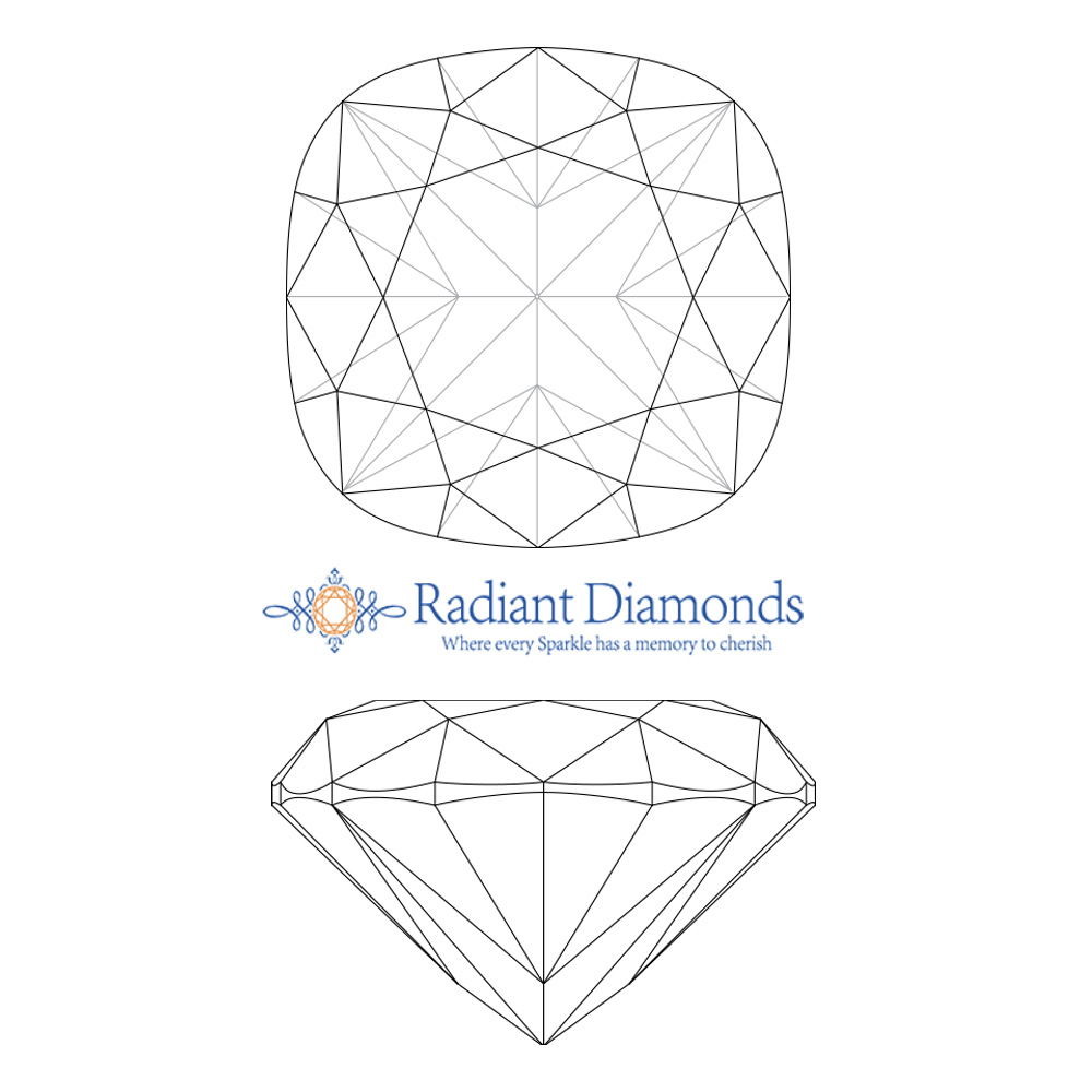 Cushion cut diamond, two view diagram 